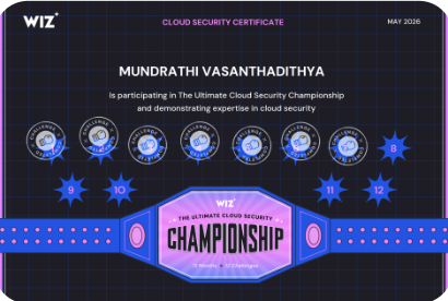 Wiz CTF stamp 7