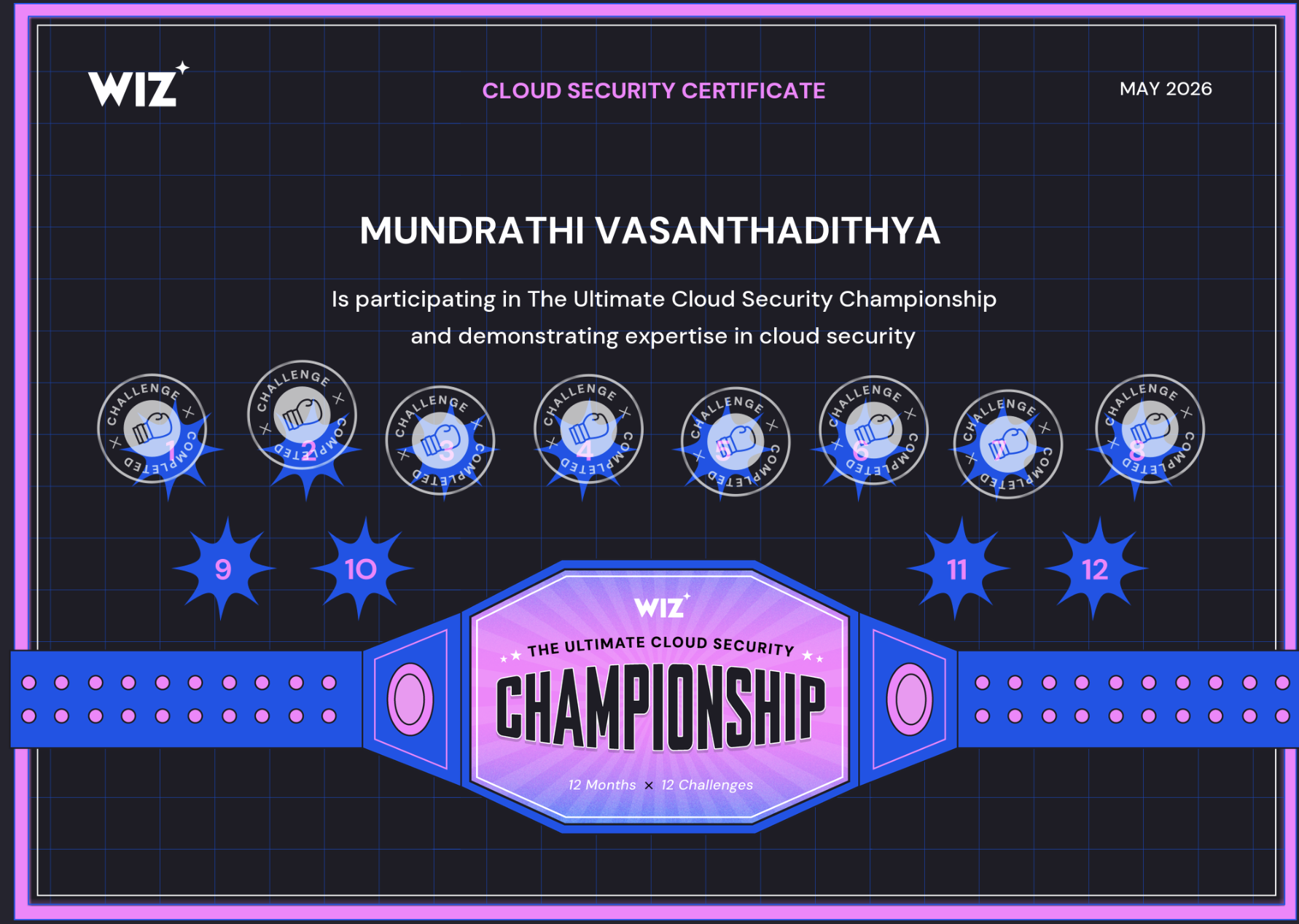 Wiz CTF stamp 8